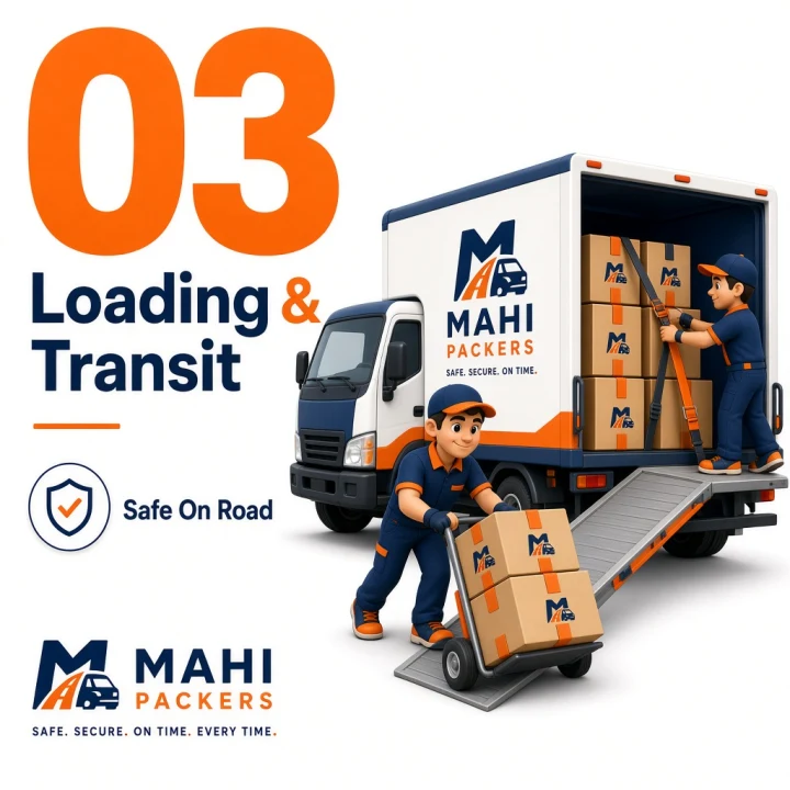 Mahi Packers moving process step 3 – secure truck loading and careful transit for Hosur relocation