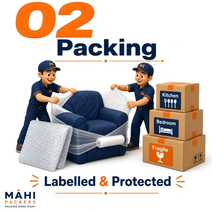 Mahi Packers moving process step 2 – room-wise labelled packing with protective materials in Hosur